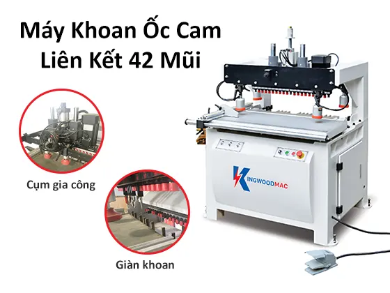 Chi tiết máy khoan ốc cam liên kết| Kingwoodmac