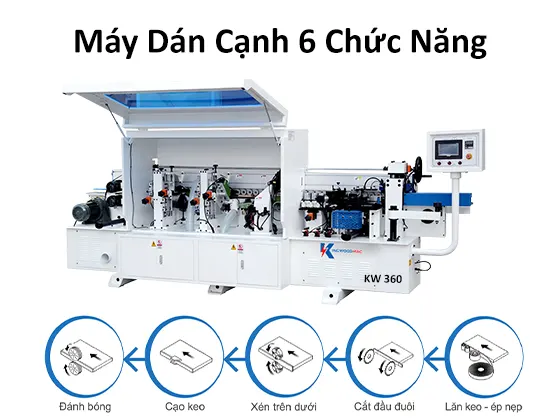 Máy dán cạnh 6 chức năng| kingwoodmac