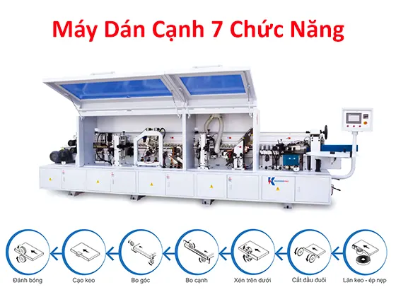 Máy dán cạnh 7 chức năng| Kingwoodmac